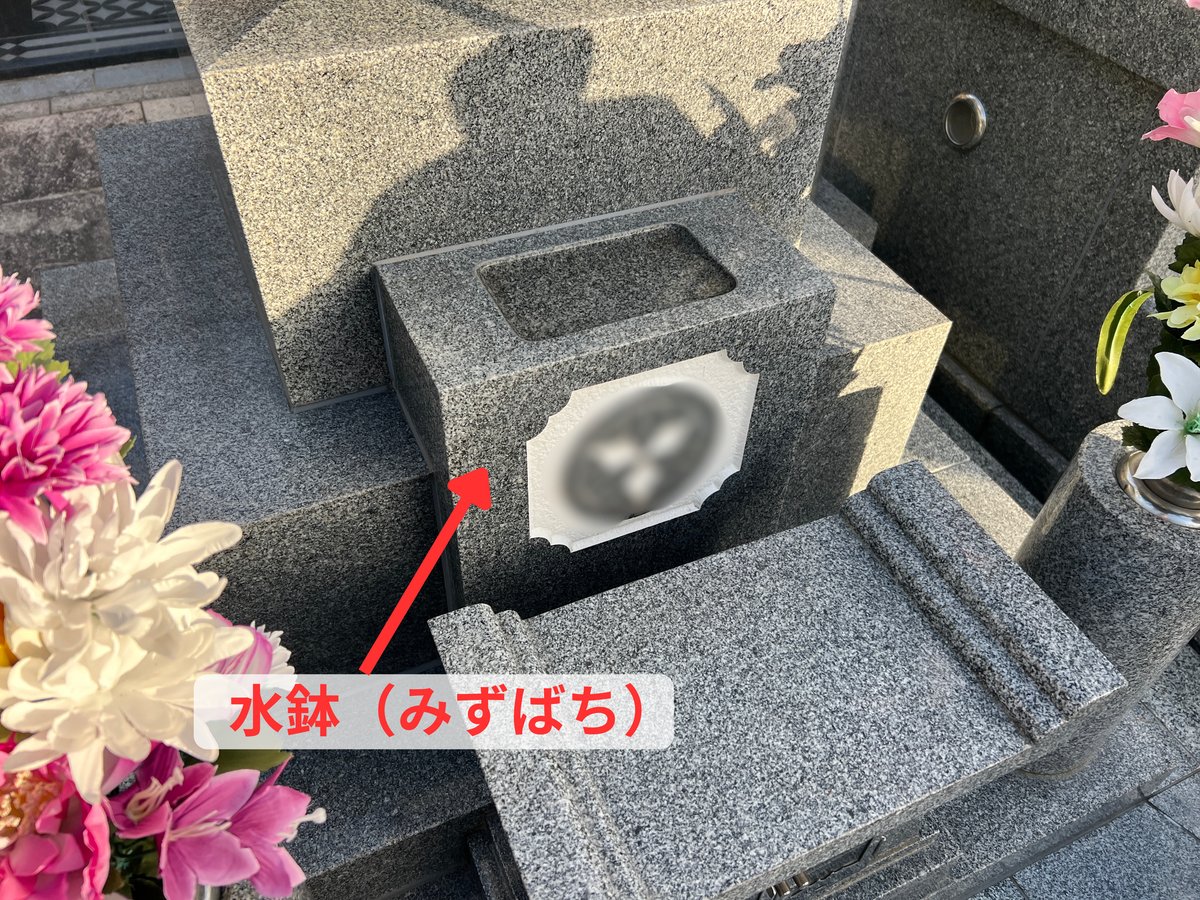 水鉢（みずばち）の例。家紋が彫られていることも多く、お水をお供えする石